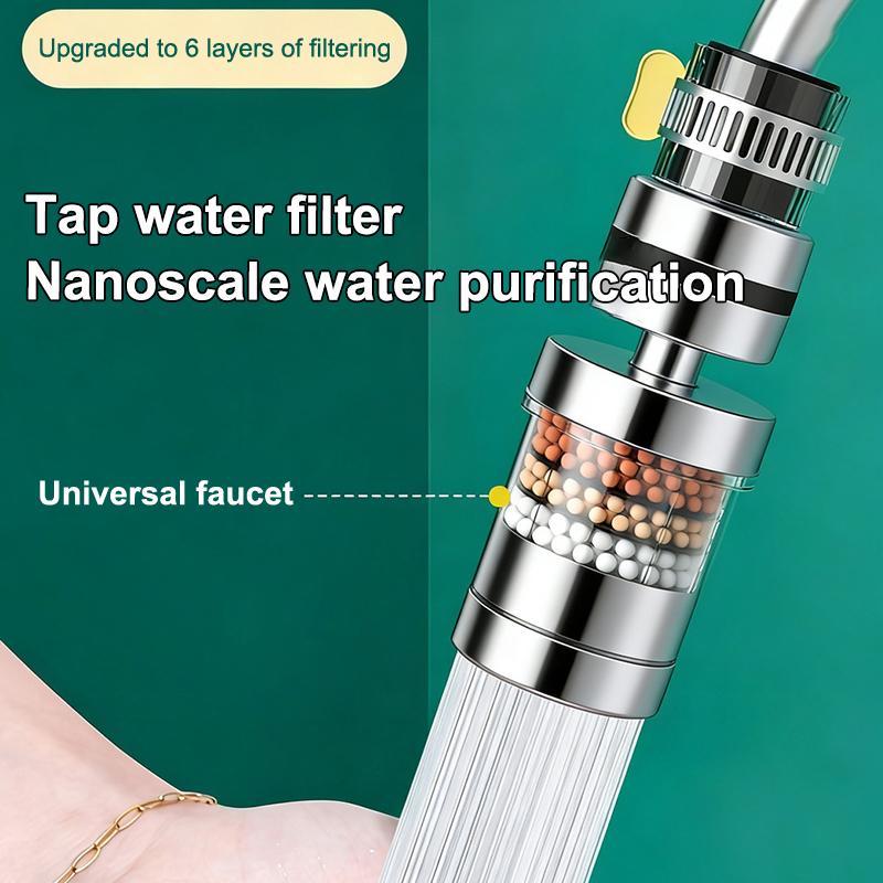 SU 360° Rotatable 6 Layers Fau - Home Bathroom Taps reseña y precio