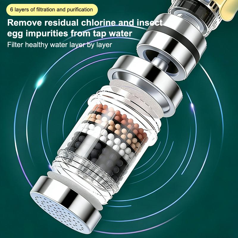 SU 360° Rotatable 6 Layers Fau - Home Bathroom Taps reseña y precio