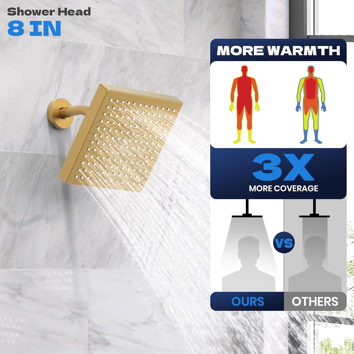 8-Inch Brushed Gold Tub Shower - Shower Head Rain reseña y precio