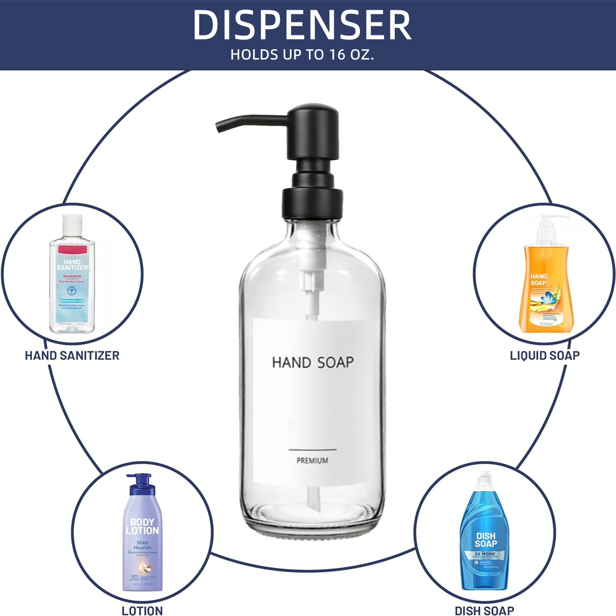 Clear Glass Soap Dispenser Set - Glass Soap Dish reseña y precio
