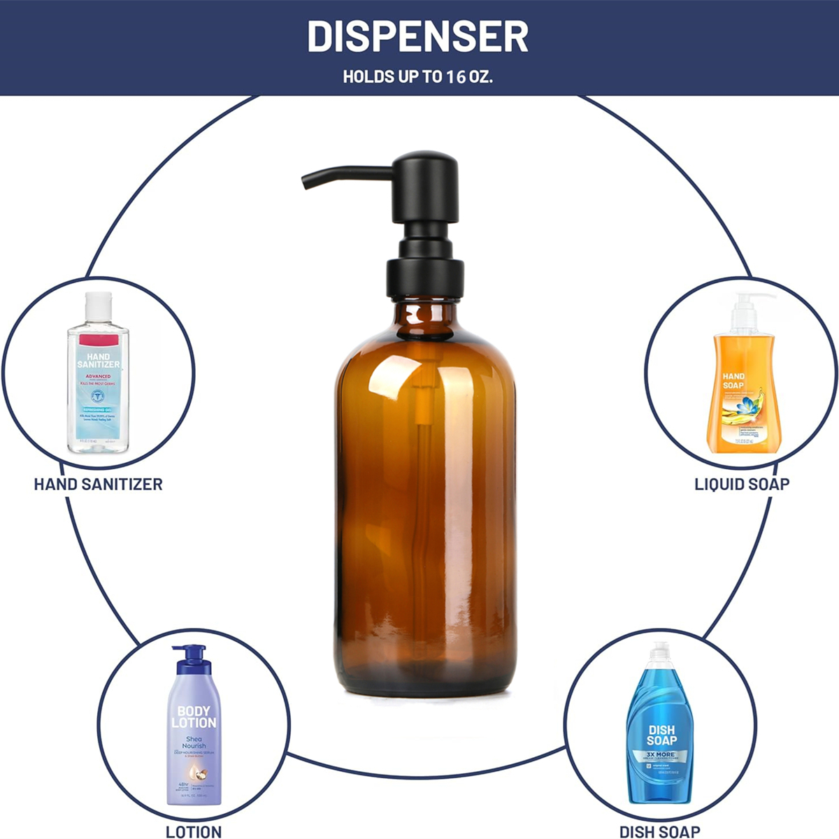 Amber Glass Soap Dispenser wit - Glass Soap Dish reseña y precio