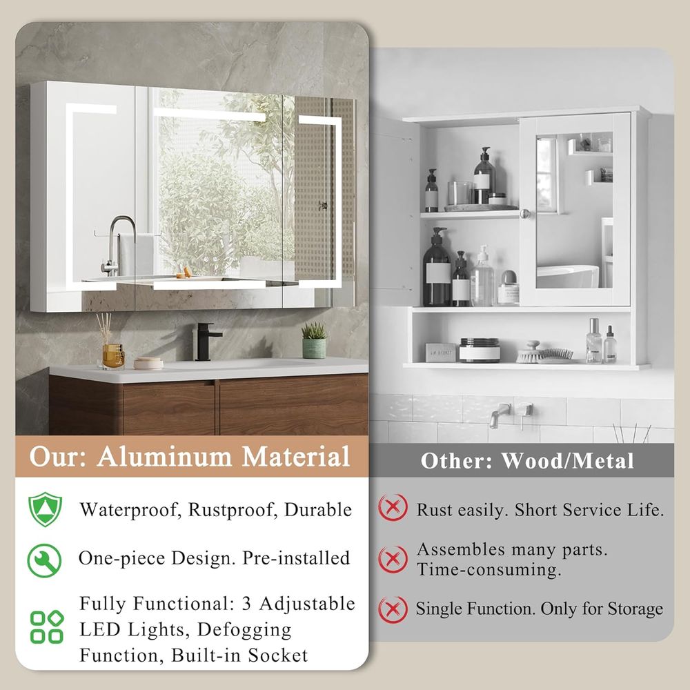 LED Medicine Cabinet with Mirr - Bathroom Cabinet Mirror reseña y precio